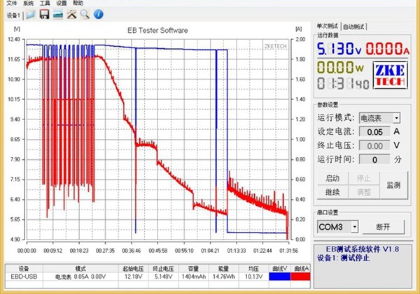 魅族MX6值得買嗎？魅族MX6深度評測