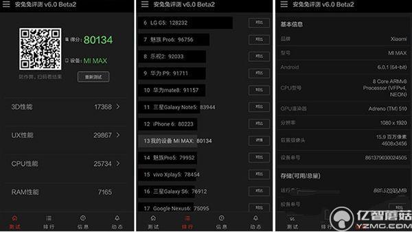 榮耀Note8和小米Max哪個(gè)好？小米Max對(duì)比榮耀Note8