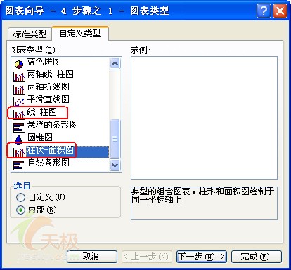 制作多種圖表類型并存的Excel圖表 三聯教程