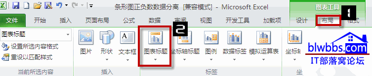 excel圖表標(biāo)題添加和引用單元格的方法 三聯(lián)教程