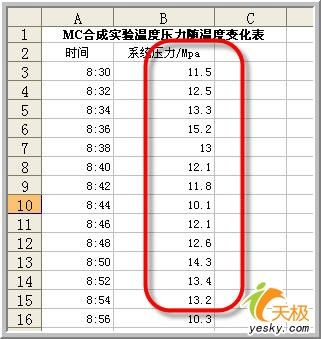 用Excel做數(shù)據(jù)說(shuō)明――移動(dòng)平均