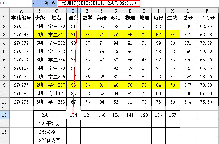 用ET表格打造更直觀的學(xué)生成績(jī)分析之相關(guān)函數(shù)