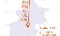 阿里欲打開澳洲農村電商大門 致富國外農民？