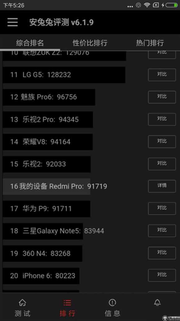 紅米Pro尊享版怎么樣？紅米Pro尊享版全面評(píng)測(cè)