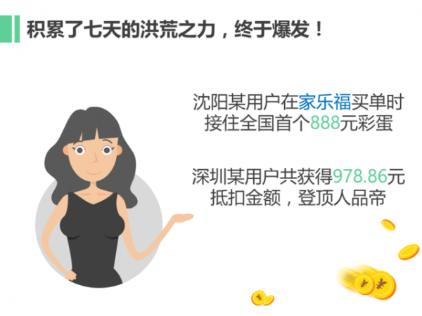 微信支付曬出無現(xiàn)金日成績單:過億人次體驗 最活躍城市是北京