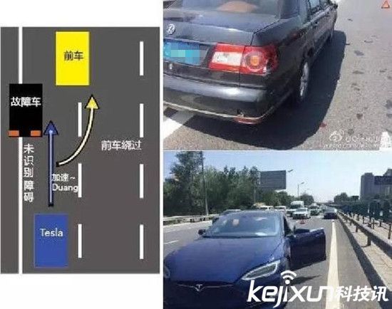 特斯拉中文網(wǎng)站刪除自動(dòng)駕駛 自動(dòng)駕駛安全嗎？