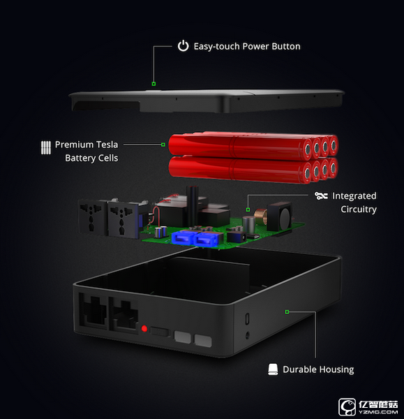 在室外玩游戲機榨果汁？這款移動電源什么電器都能用