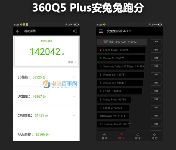 360手機(jī)Q5 Plus值得買嗎 360手機(jī)Q5 Plus評測