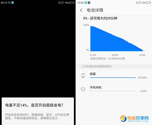 360手機(jī)Q5 Plus值得買嗎 360手機(jī)Q5 Plus評(píng)測(cè)