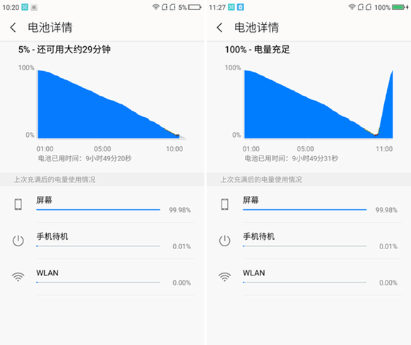 360手機(jī)Q5 Plus值得買嗎 360手機(jī)Q5 Plus評(píng)測(cè)