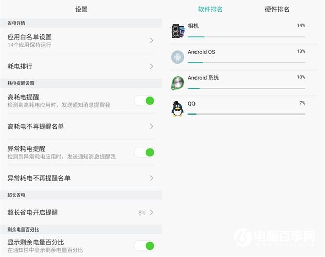 文藝范商務(wù)旗艦 TCL 950詳細(xì)評(píng)測