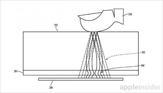 iPhone8將巨變：曲面屏玻璃機(jī)身 無(wú)Home鍵 無(wú)線充電