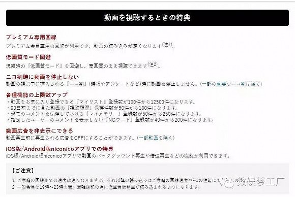 niconico付費會員福利介紹