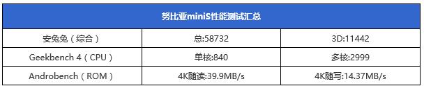 努比亞Z11 miniS值得買嗎？努比亞Z11 miniS評測