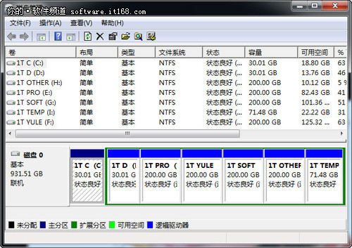 Win 7巧設虛擬硬盤文件“藏”起來 三聯(lián)