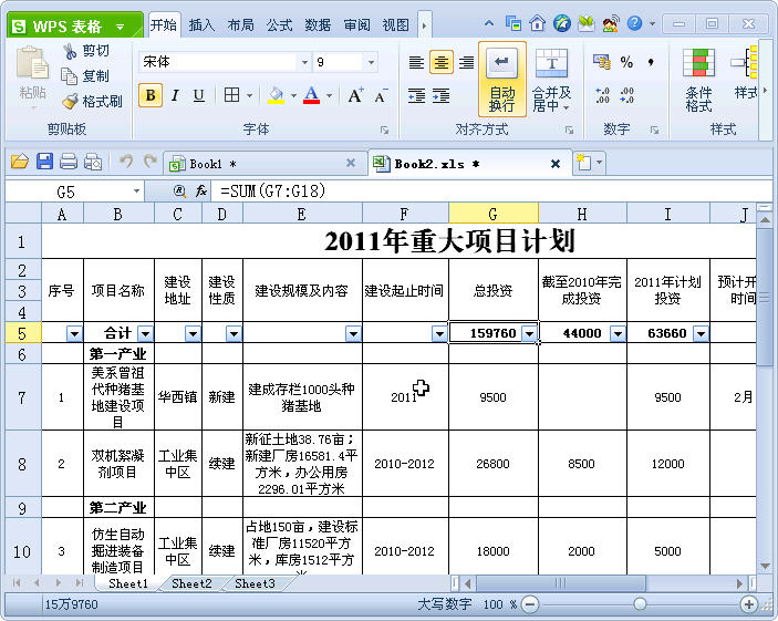 WPS表格技巧：分類匯總與自動篩選結(jié)合實(shí)現(xiàn)分類快速求和