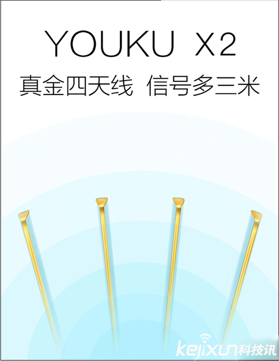優(yōu)酷路由器X2開賣 送25個(gè)月優(yōu)酷會(huì)員