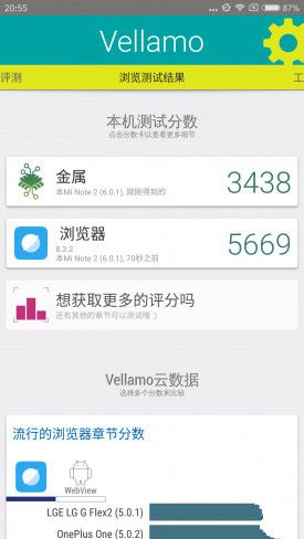 小米Note2對比魅族PRO 6s詳細評測：性能/續(xù)航等 誰更值得入手？