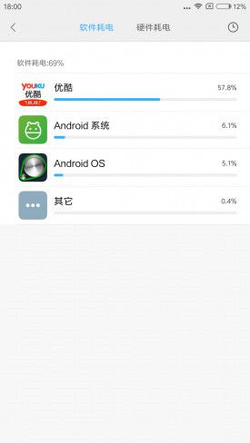 小米Note2對比魅族PRO 6s詳細評測：性能/續(xù)航等 誰更值得入手？