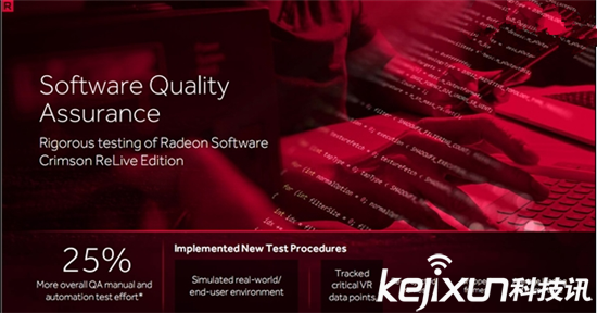 Radeon Crimson ReLive重磅發(fā)布 有望成最熱驅(qū)動