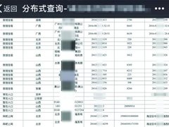 你的隱私有多容易泄露：300元能買多年開(kāi)房記錄