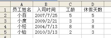 怎樣用Excel函數(shù)自動計算員工工齡及休假天數(shù)