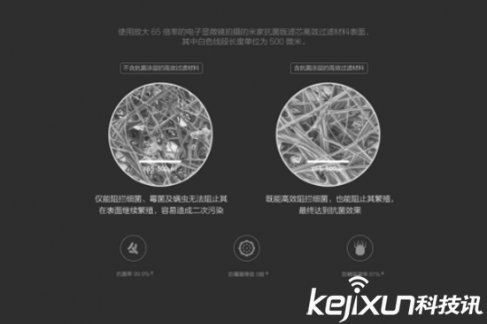 小米發(fā)布米家空氣凈化器濾芯抗菌版 售價(jià)159元 