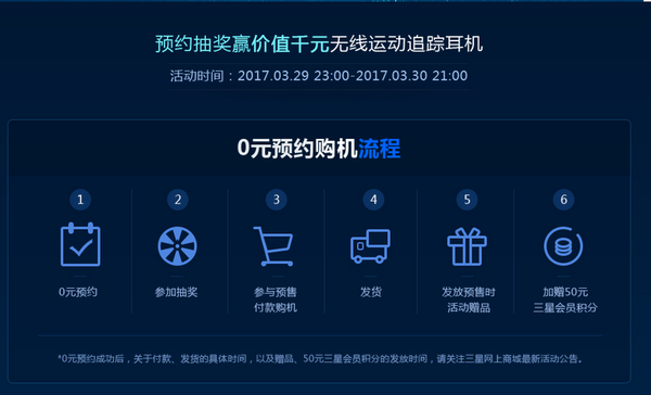 三星S8/S8+如何購買？三星S8/S8+詳細(xì)購買攻略