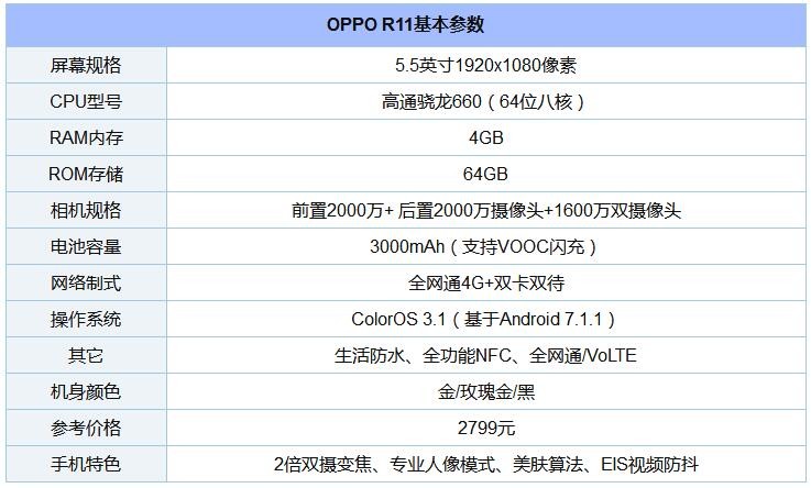 8款驍龍“芯”手機橫比 一加5/小米6/三星S8/堅果Pro/360N5s混戰買誰好？
