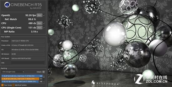 CINEBENCH R15測(cè)試數(shù)據(jù)