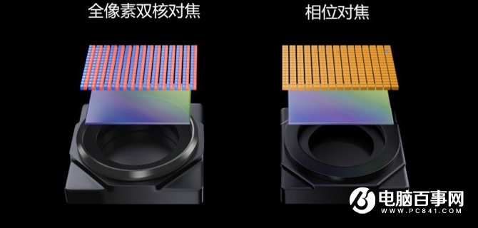 1500元檔的熱門新機:魅藍Note6和小米5X買哪個好？