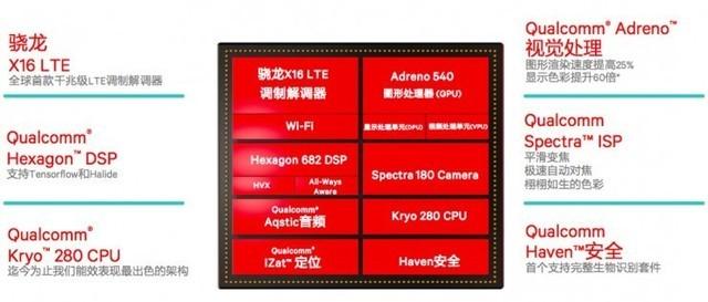 三星Note8購(gòu)機(jī)手冊(cè)：3分鐘看懂三星Note8是否值得買