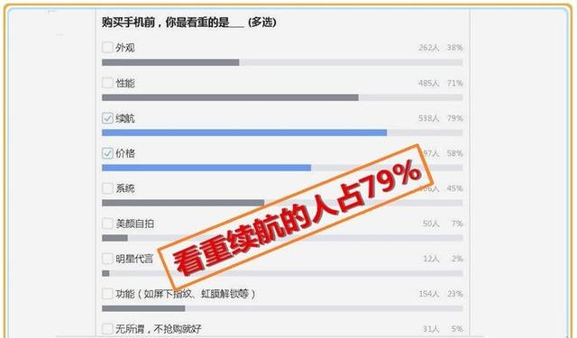 紅米5 Plus和360 N6哪個(gè)性?xún)r(jià)比高？買(mǎi)誰(shuí)好？對(duì)比之后令人意外