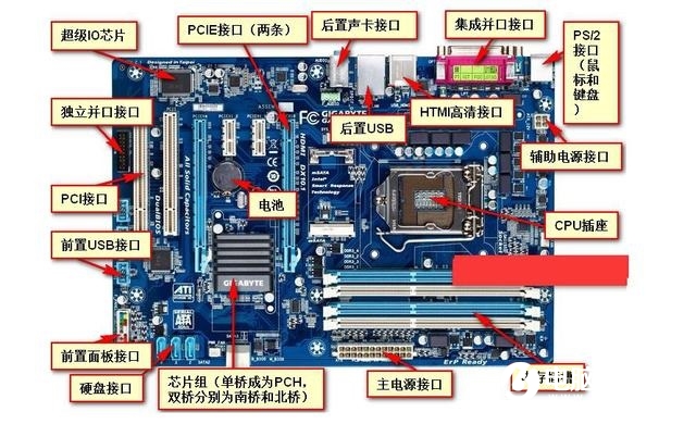 辦公電腦常見故障處理技巧 學(xué)會(huì)這些就能少花冤枉錢