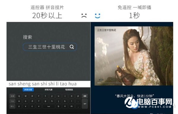 智能電視哪個品牌好？各家技術優勢大盤點！