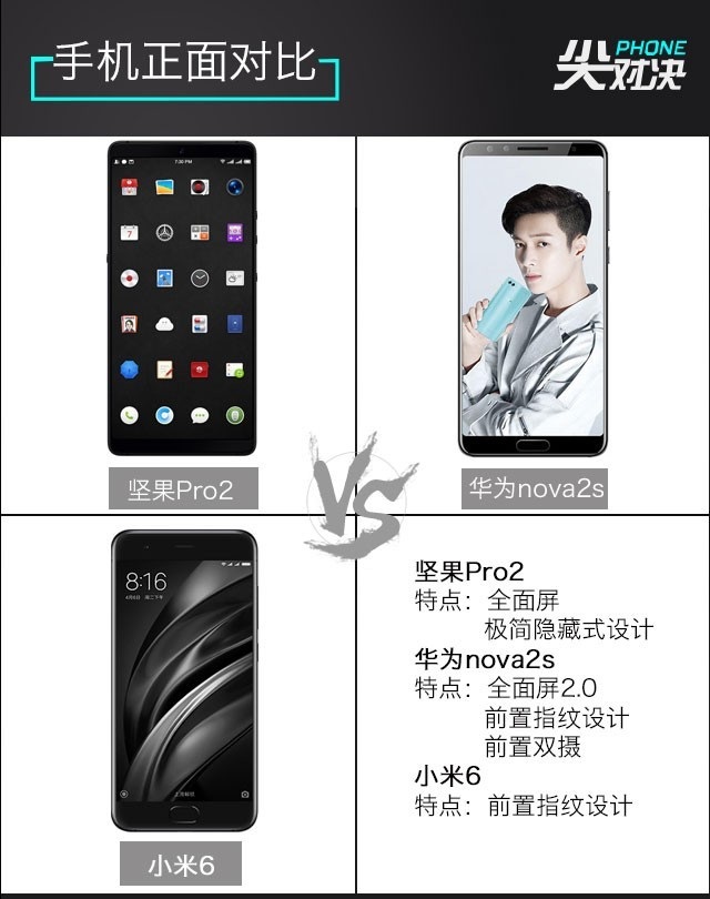 小米6、堅(jiān)果Pro2、華為Nova2s對比評測 兩千手機(jī)你選誰？