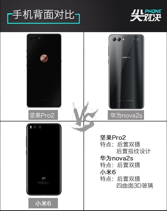 小米6、堅(jiān)果Pro2、華為Nova2s對比評測 兩千手機(jī)你選誰？