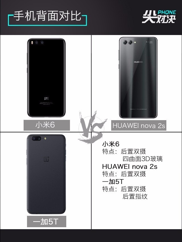 一加5T、華為Nova2s、小米6對比評(píng)測 誰更超值？