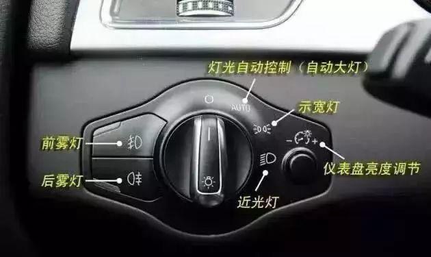 車內按鍵全英文看不懂？史上最全的汽車按鍵功能圖解說明