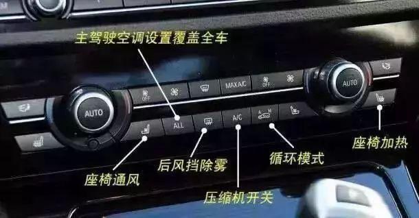 車內按鍵全英文看不懂？史上最全的汽車按鍵功能圖解說明