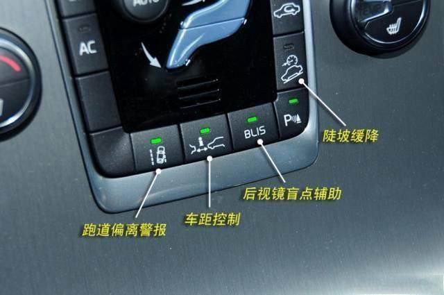 車內按鍵全英文看不懂？史上最全的汽車按鍵功能圖解說明