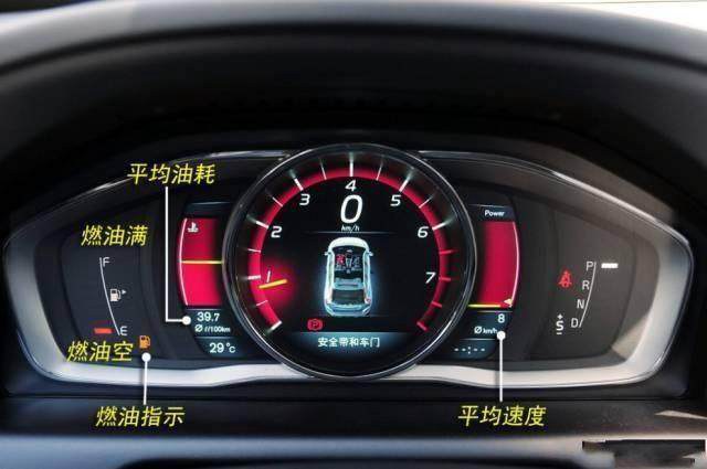 車內按鍵全英文看不懂？史上最全的汽車按鍵功能圖解說明