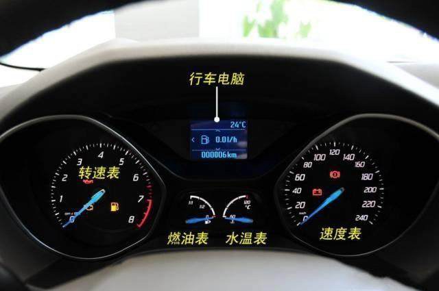車內按鍵全英文看不懂？史上最全的汽車按鍵功能圖解說明