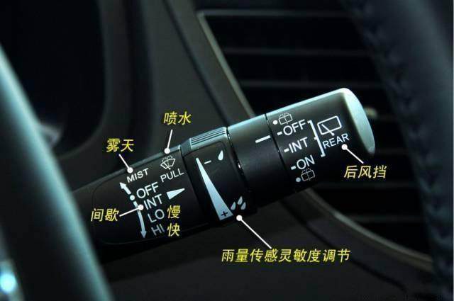 車內按鍵全英文看不懂？史上最全的汽車按鍵功能圖解說明