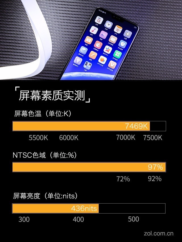 OPPO R15評測：光與影藝術(shù)下的慧與實(shí)（待審不發(fā)） 