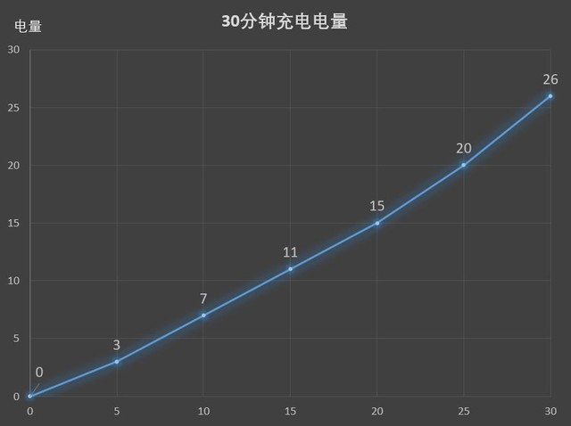 聯(lián)想S5值得買嗎？聯(lián)想S5詳細評測