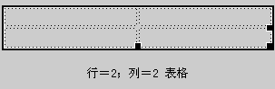 Dreamweaver網(wǎng)頁制作教程：表格設(shè)計(jì) 