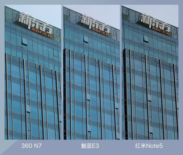 360N7、魅藍(lán)E3、紅米Note5對(duì)比評(píng)測 千元強(qiáng)機(jī)你選誰？