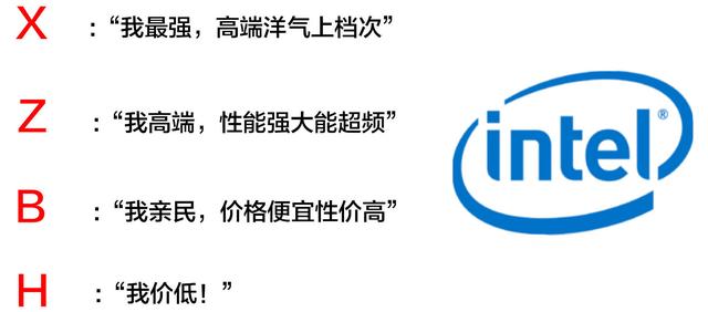 主板怎么選？小白裝機(jī)電腦主板選購(gòu)技巧 通俗易懂！