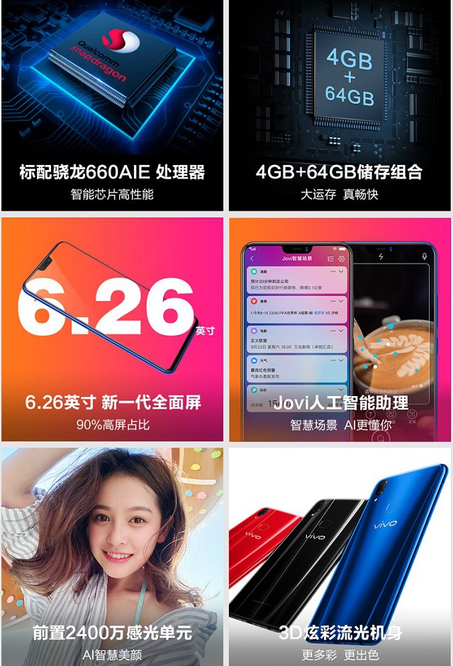 vivo Z1配置怎么樣 vivo Z1參數(shù)與真機(jī)圖賞